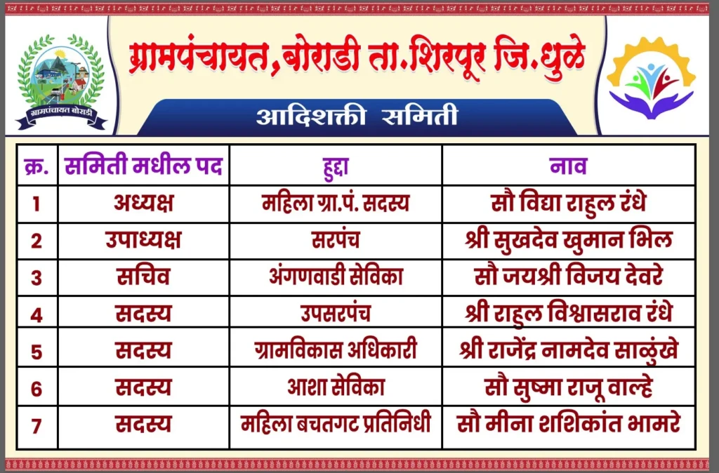 adishakti