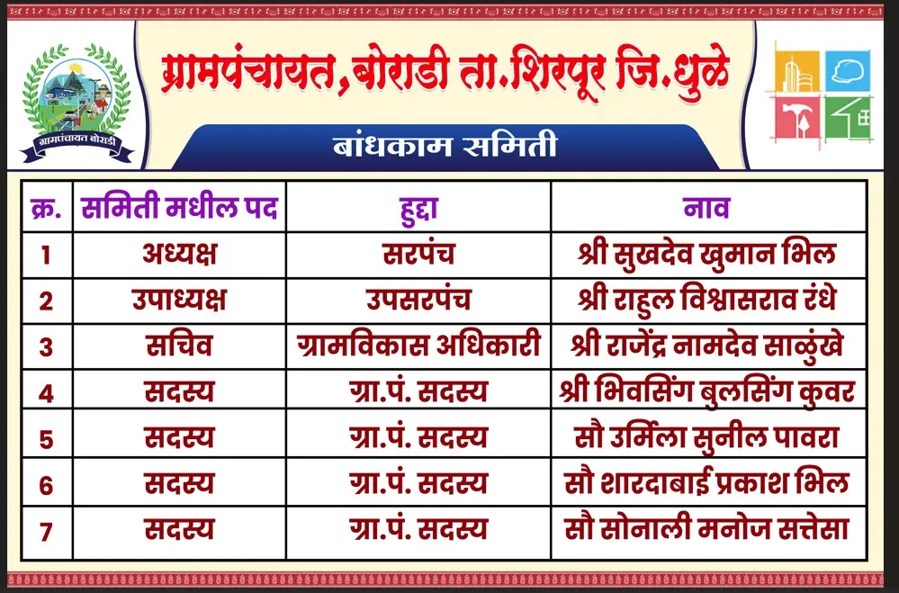bandhkam samiti