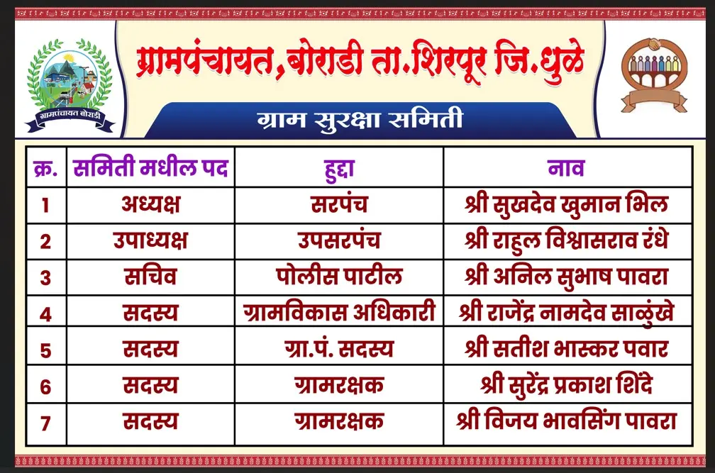 gram suraksha