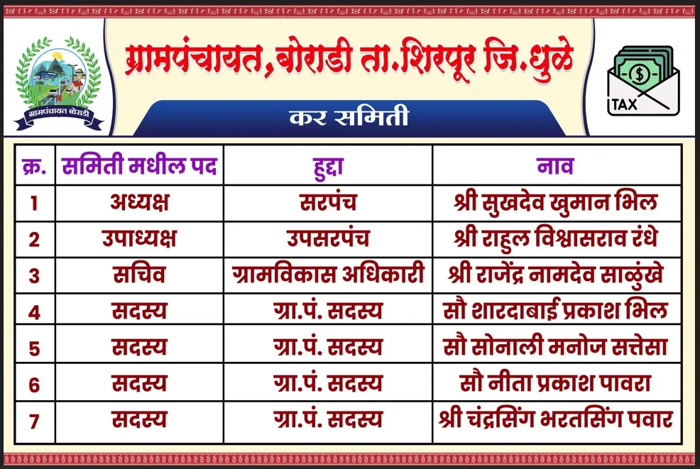 kar samiti