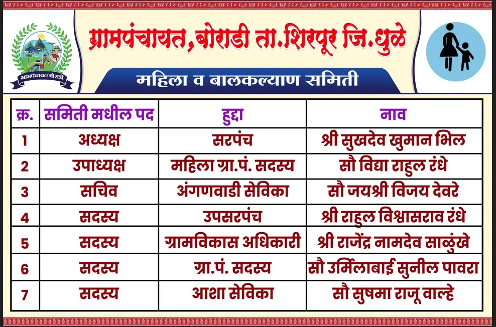 mahila