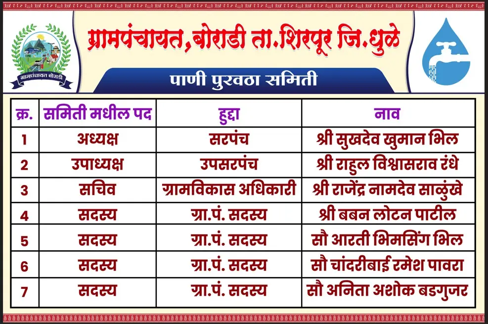 pani puravtha