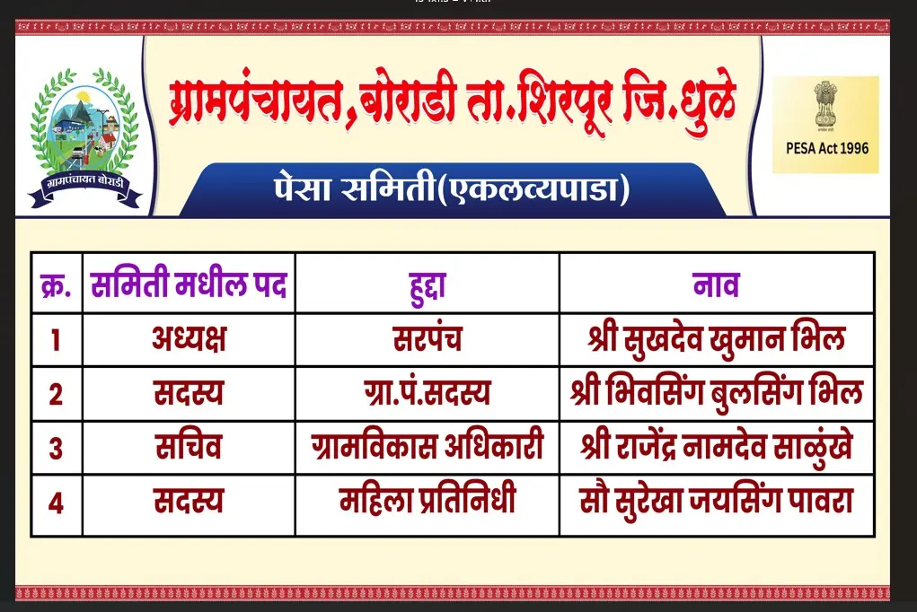 pesa eklavya